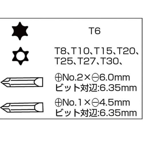 HOZAN W-81 Hex Lobe Wrench Set with 10 Bits, Star-Shaped Driver, for Tamper-Proof Screws
