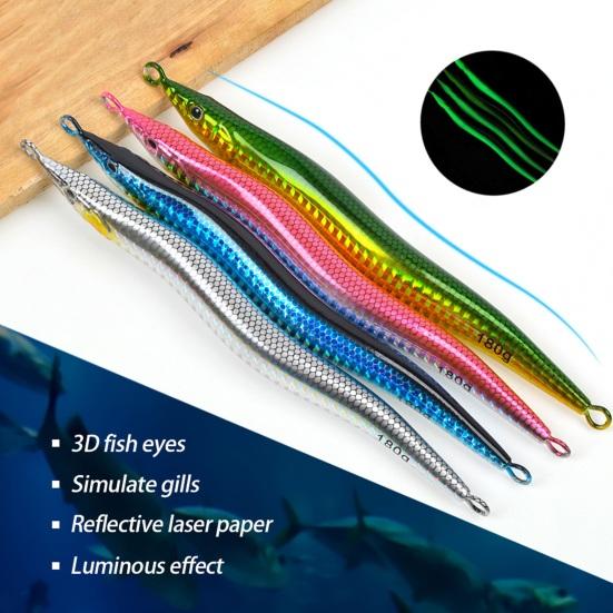 

Многоразовая искусственная наживка 3D Fisheyes увеличивает скорость рыбалки