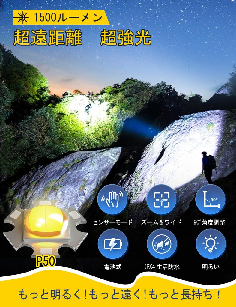Newly Developed Powerful XHP50 LED USB 1500 3 Lighting and Ideal for Emergency and Headlamp, Rechargeable, Type-C, Lumens, Sensor-Enabled, Zoomable,
