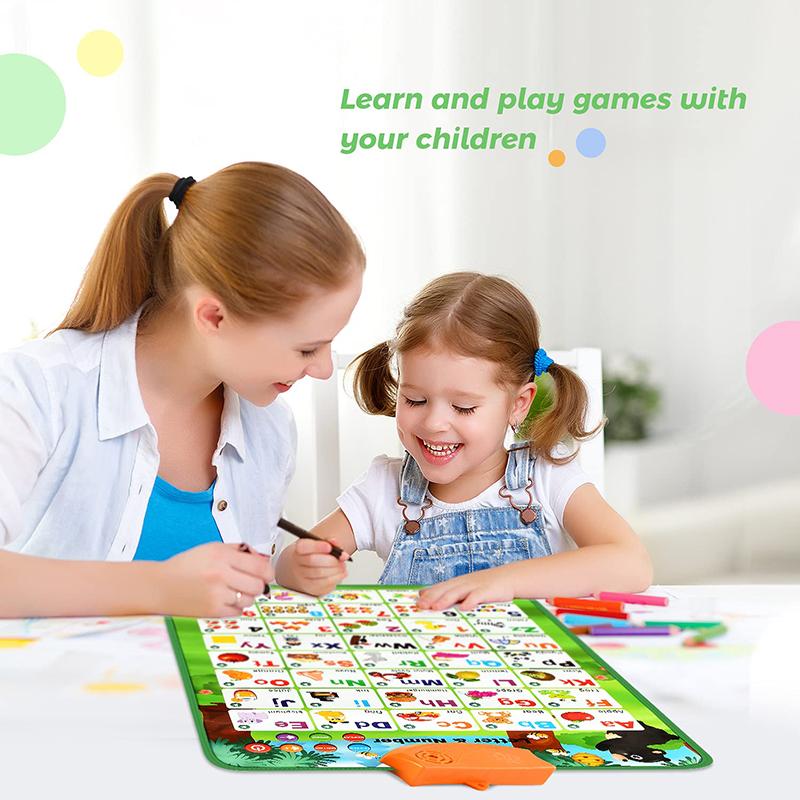 Non-Toxic Electronic Interactive Alphabet Wall Chart Toddler Learning Educational Abc Poster For Kids Ages 2-5 Christmas Birthday Gifts