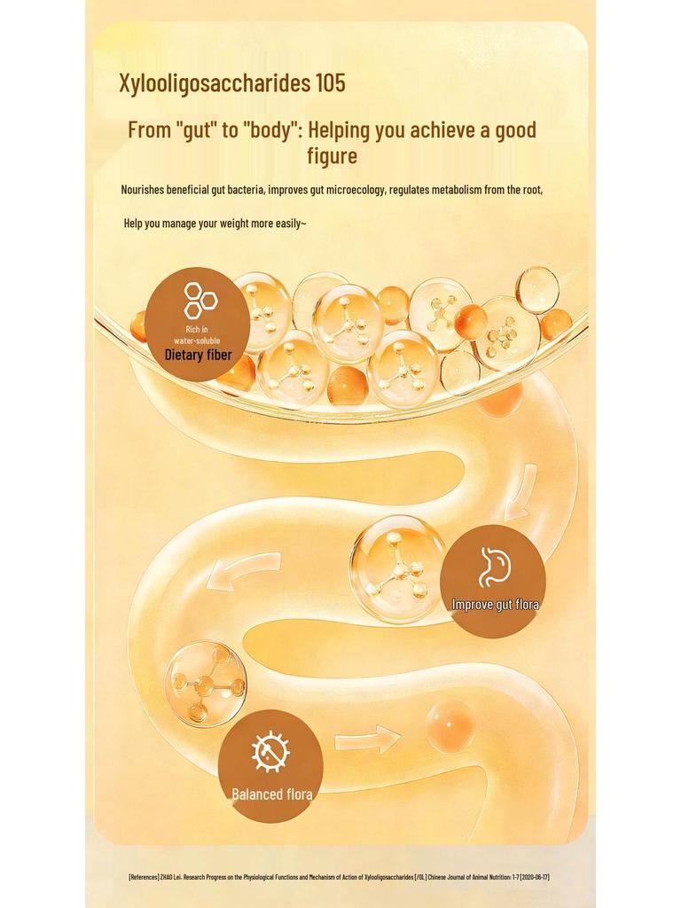 Full Body Slimming & Tightening Cream: Strong Fat Burning & Sculpting for Arms, Legs, & Body