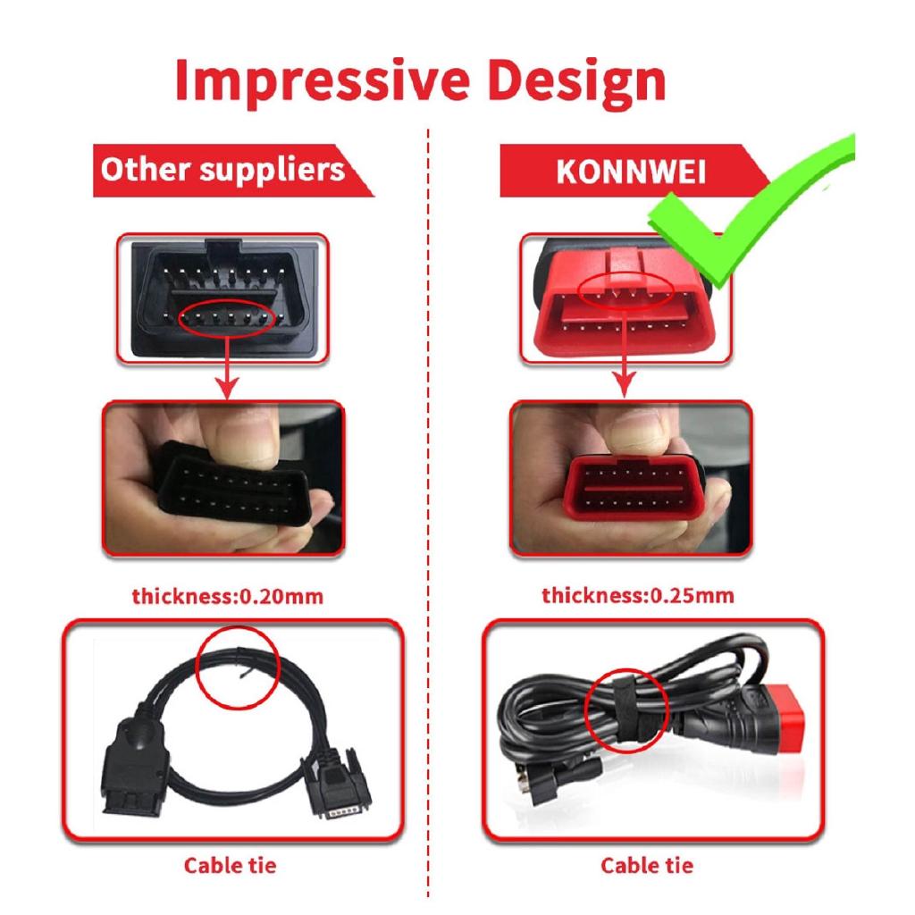 12V 10 Modlu OBD2 Araç Kod Okuyucu Araba Teşhis Aracı Tarayıcı OBDII/EOBD Tarayıcı Tümünü Destekler
