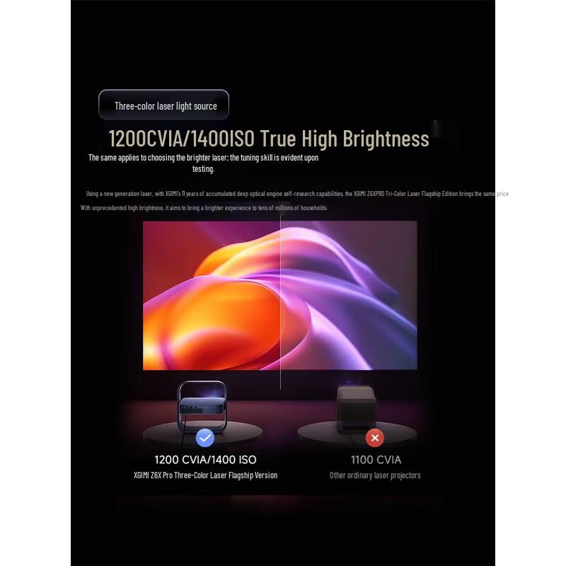 XGIMI Z6X Pro Tri-Color Laser Smart Projector (CN Version)