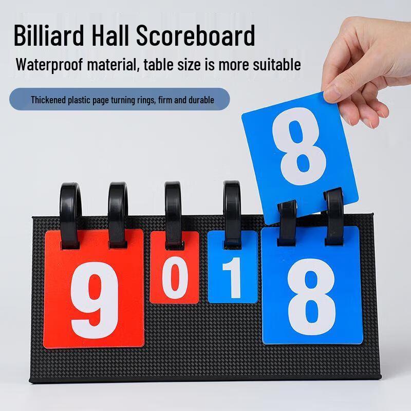 Mini Multi-Sport Flip Scoreboard