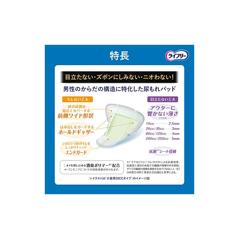 Lifree [Men's Incontinence Pads 80cc] Refreshing Men's Reliable Pads, Medium Absorbency, 26 Pads, Value Pack (For moderate leakage that soaks through