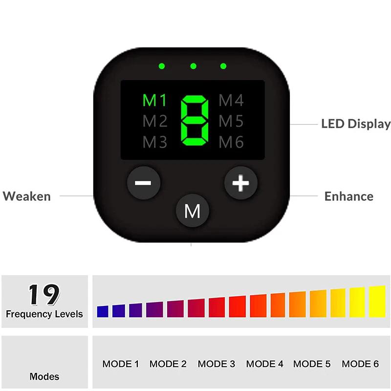 Bauchmuskeltrainer, Bauchmuskeltoner, Körperformungs-Massagegerät für Bauch, Arme und Beine, Unisex-Fitnessgerät für Zuhause