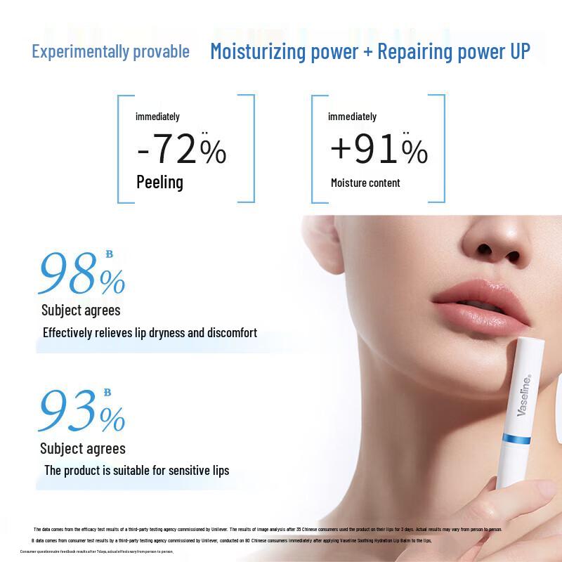 Vaseline Soothing Care Lip Balm