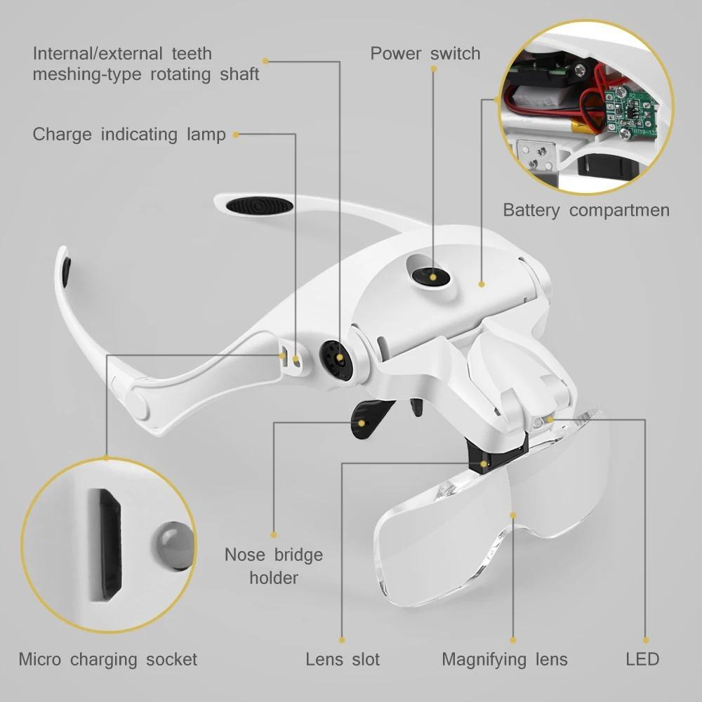 Magnifying Glasses, Rechargeable Led Light Lamp Head Loupe Headband Magnifier Eyewear Glasses Tool Repair Reading Magnifier