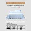 Roupa de cama – Cobertores