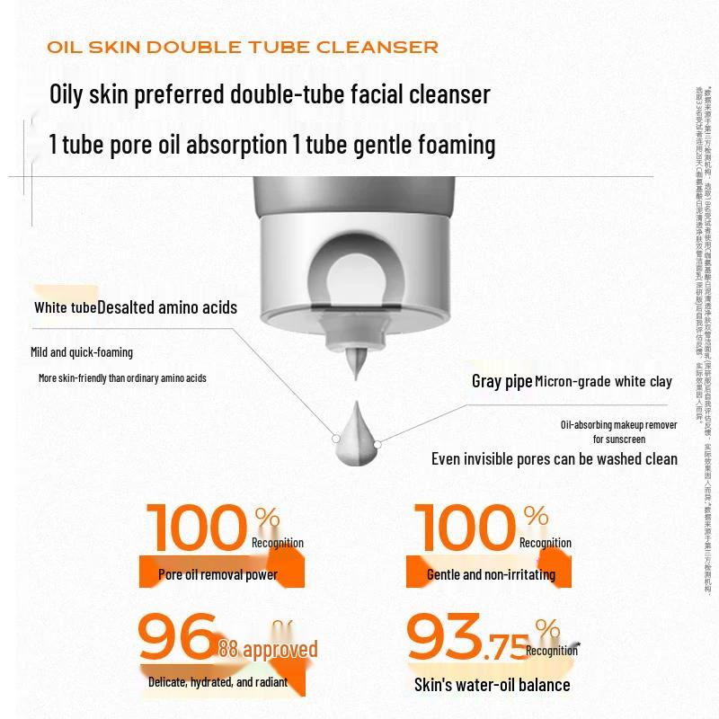 C-Coffee Dual-Tube Amino Acid Cleanser