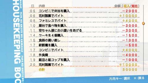 Game Demo, Papa's Iukoto and Kikinasai! [Japan Import]