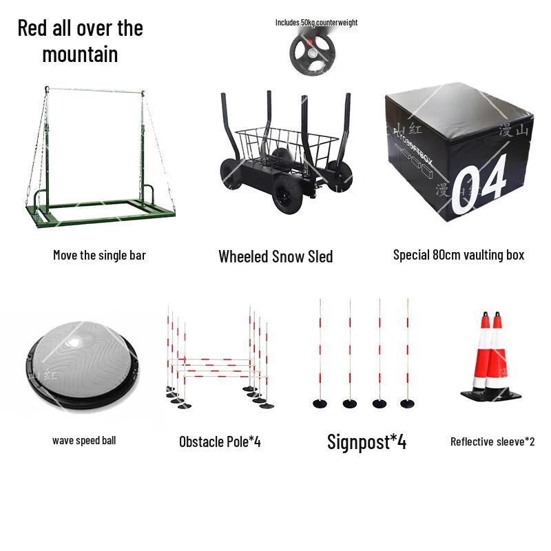 Naval Crew Continuous Assessment Training Kit