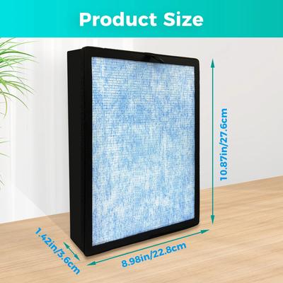 Schoonmaakmachines – Stofzuigerfilters