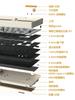 Luminkey 65 Mechanical Gamer Keyboard Kit 3 Mode Usb/2.4g/Bluetooth Wireless Keyboards Hot Swap Customize Gaming Keyboard Gifts