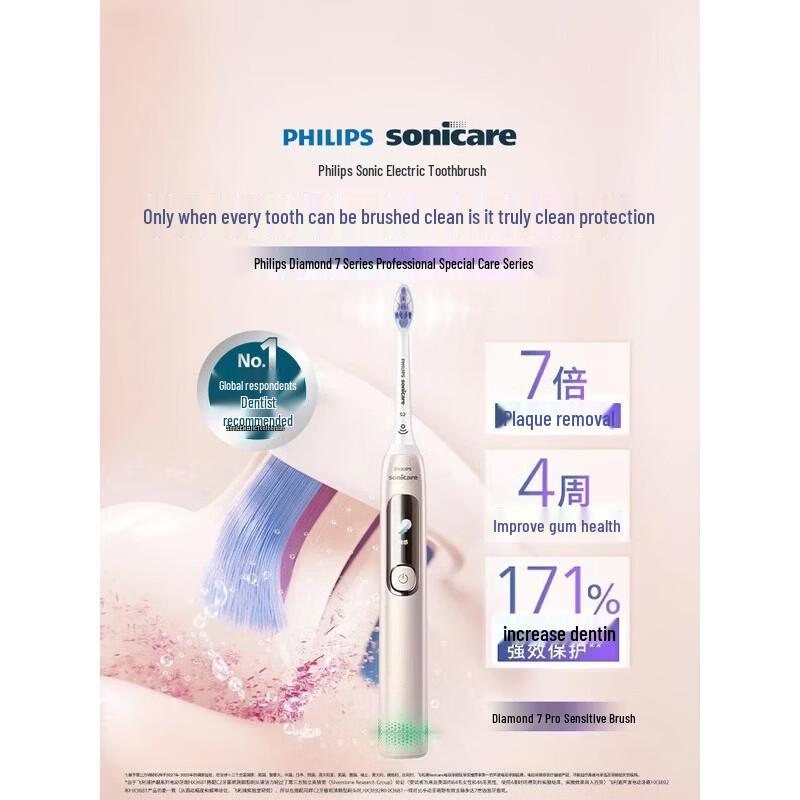

Philips DiamondClean 7Pro Sonic Electric Toothbrush CN plug (adapter included)