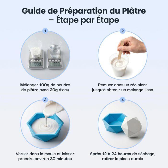 Plâtre De Moulage Creative Deco Extra Blanc Séchage Rapide 5 kg
