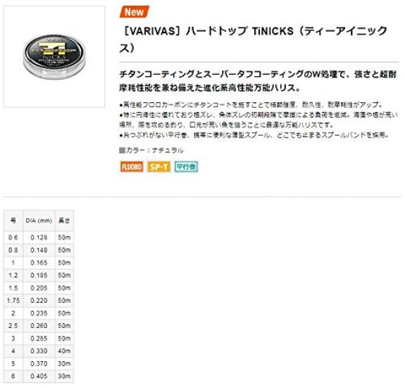 Hardtop Ti NICKS Harris 40m 4 No.
