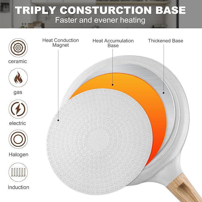 Non-stick Universal Frying Pan for Pizza, Pancakes, Dumplings - Compatible with Gas and Induction Cooktops