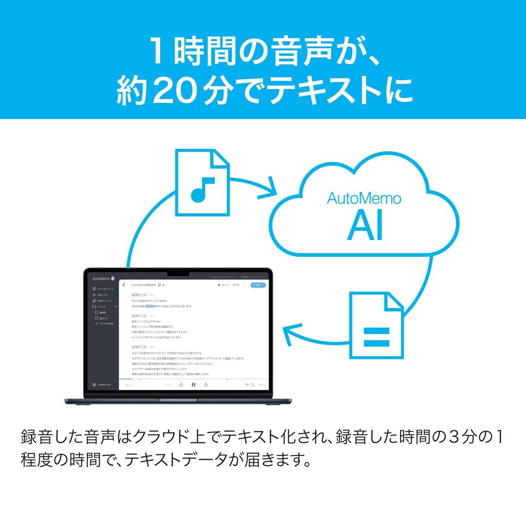 SourceNext AutoMemo S Business Plan Single Set AI Voice Recorder transcription + (with function)