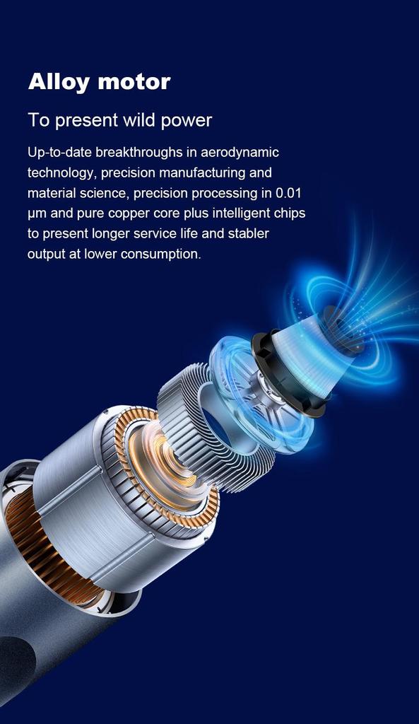 High Power Vacuum Cleaner, Mini Cordless,Rechargeable Portable Dust Collector, for Cars, Keyboard Gaps