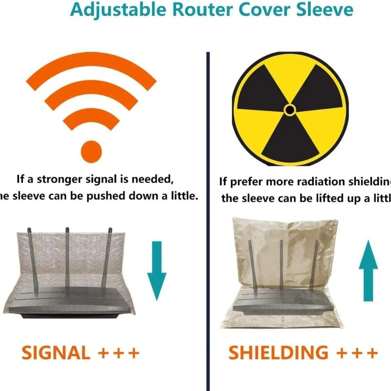 Protective Router Cover Soft Radiation Shielding Fabric Prevents Signal Loss Washable Polyester Household Decors