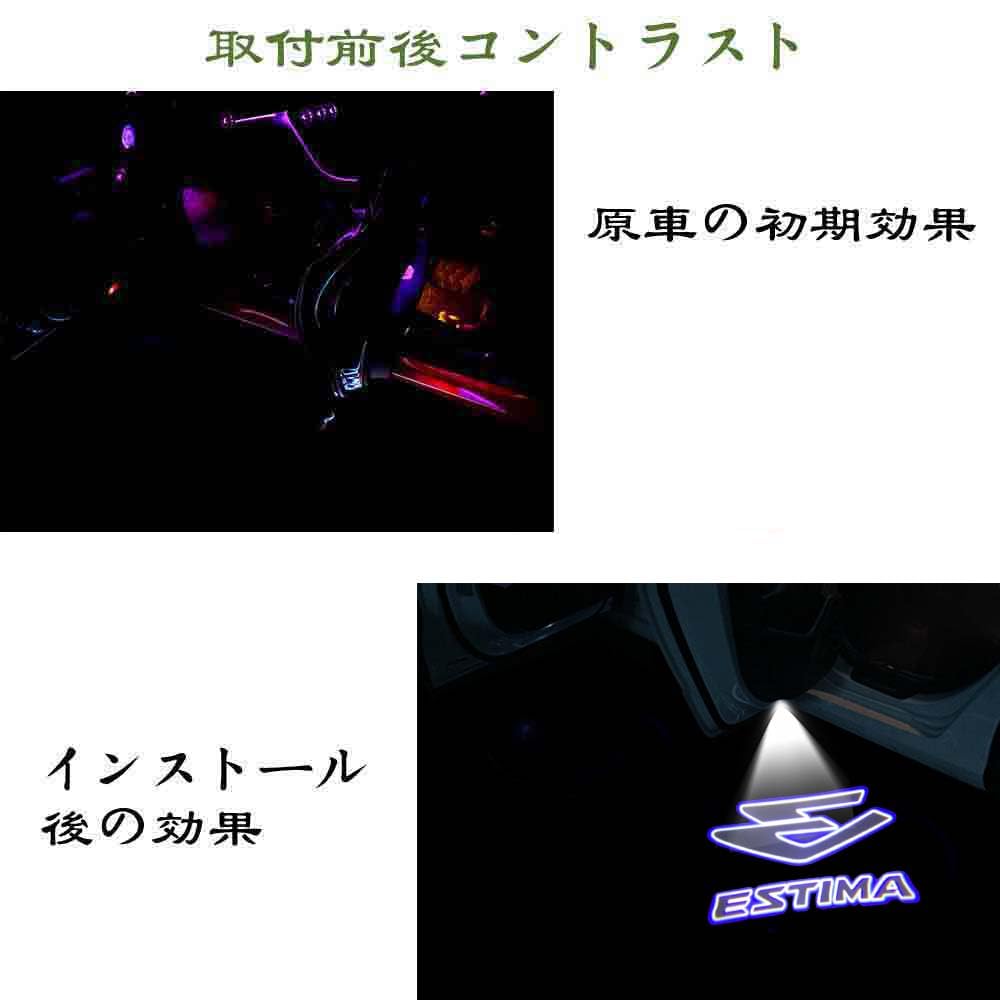 Ltsplay Car Courtesy Lights, Welcome Door Lights, Laser Logo Lights, LED Logo Projection, Angle Adjustment Function, Set of 2, Blue