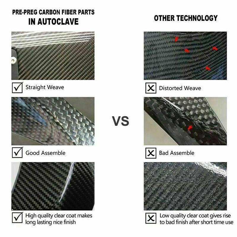 Carbon Fiber Air Intake Cover Fairing for Yamaha YZF R1 2004 2005 2006 Motorbike Modification Front Side Panel Dashboard Trim Guard Frame Protect
