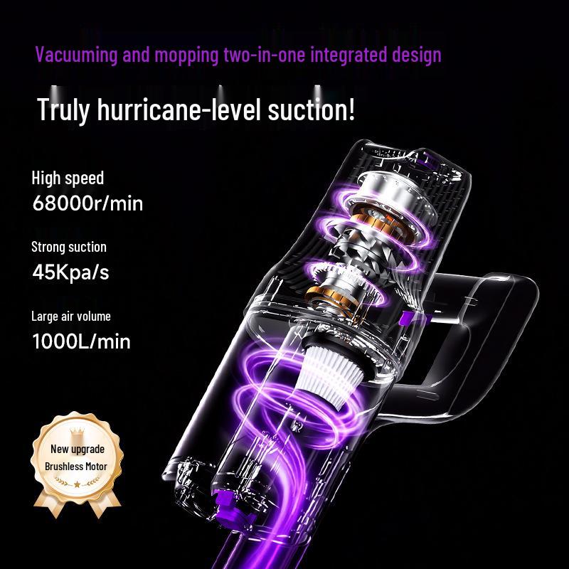 2-in-1 Handheld Vacuum: High-Suction, UV Sterilization, Anti-Mite for Home & Car