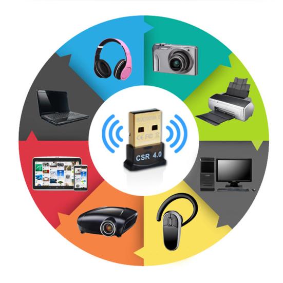 Mini 4 USB Adapter Receiver for Bluetooth-compatible Audio Laptop Windows 45879 Mac Linux