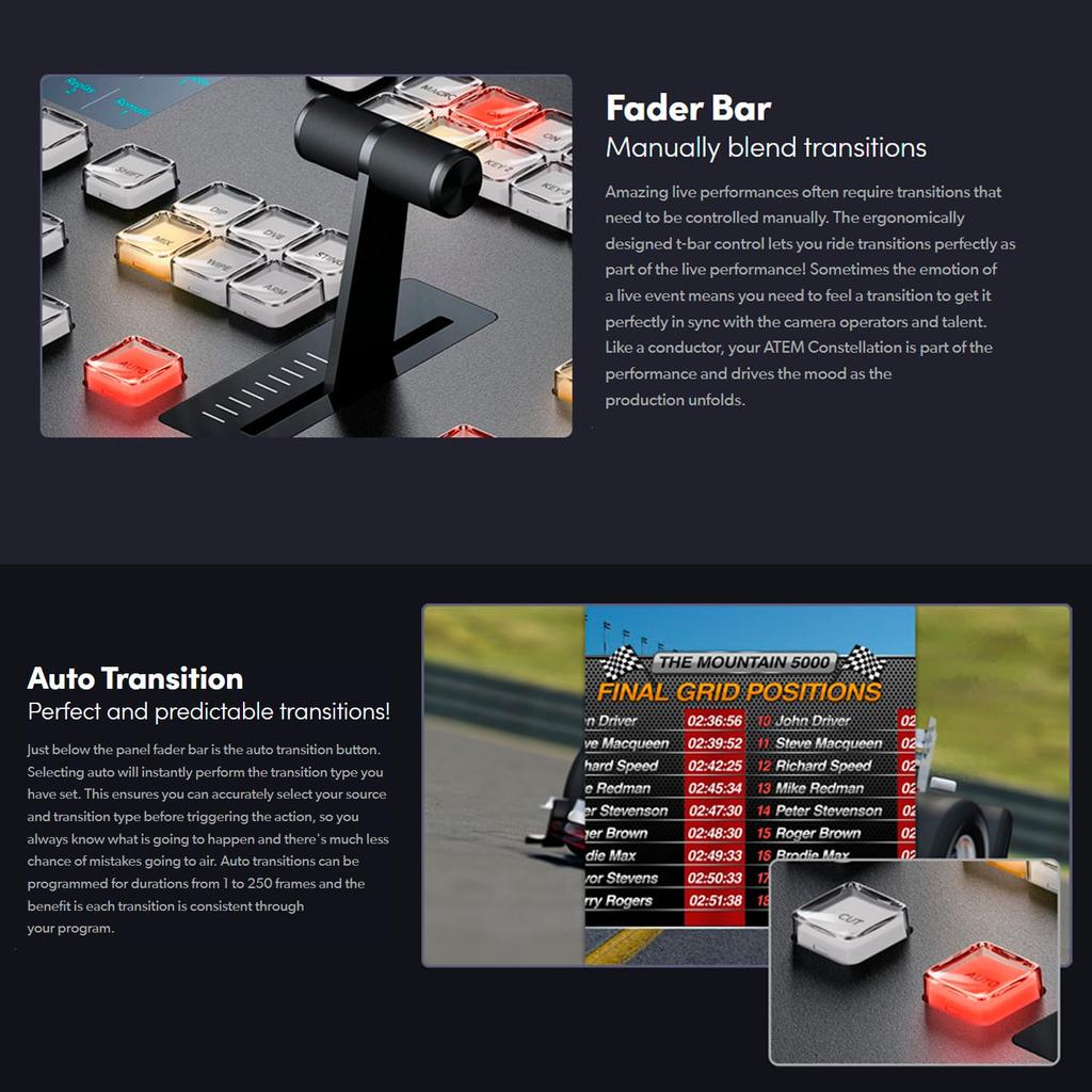 BlackmagicDesign ATEM Micro Panel