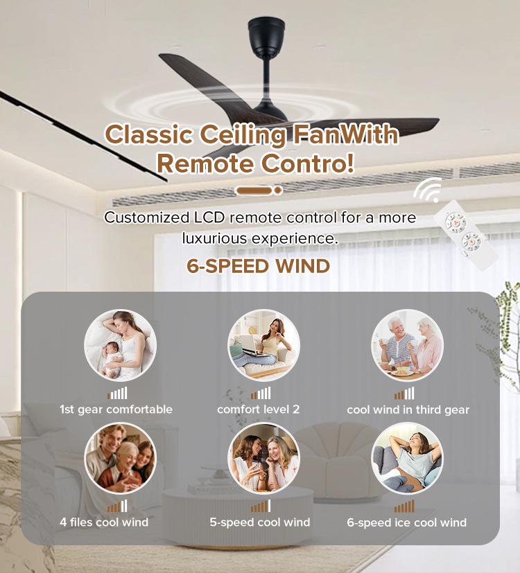 Energy-Efficient High Power Metal Ceiling Fan with Remote Control for Living Room or Hotel