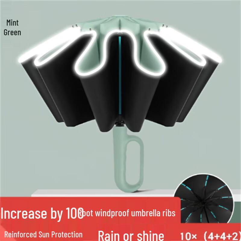 Усиленный автоматический складной зонт