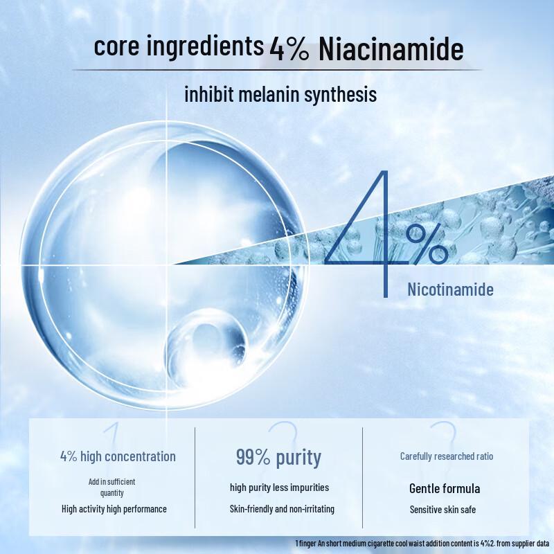 CHANDO Nicotinamide Brightening Ampoule Mask