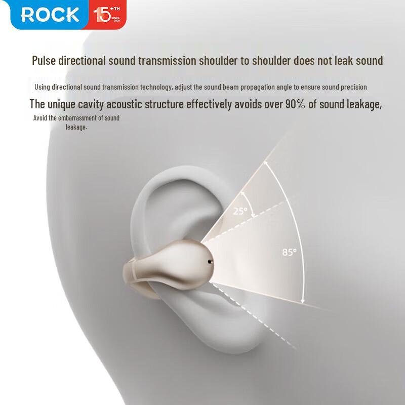 ROCK Earclip Pro Wireless Bluetooth Earbuds