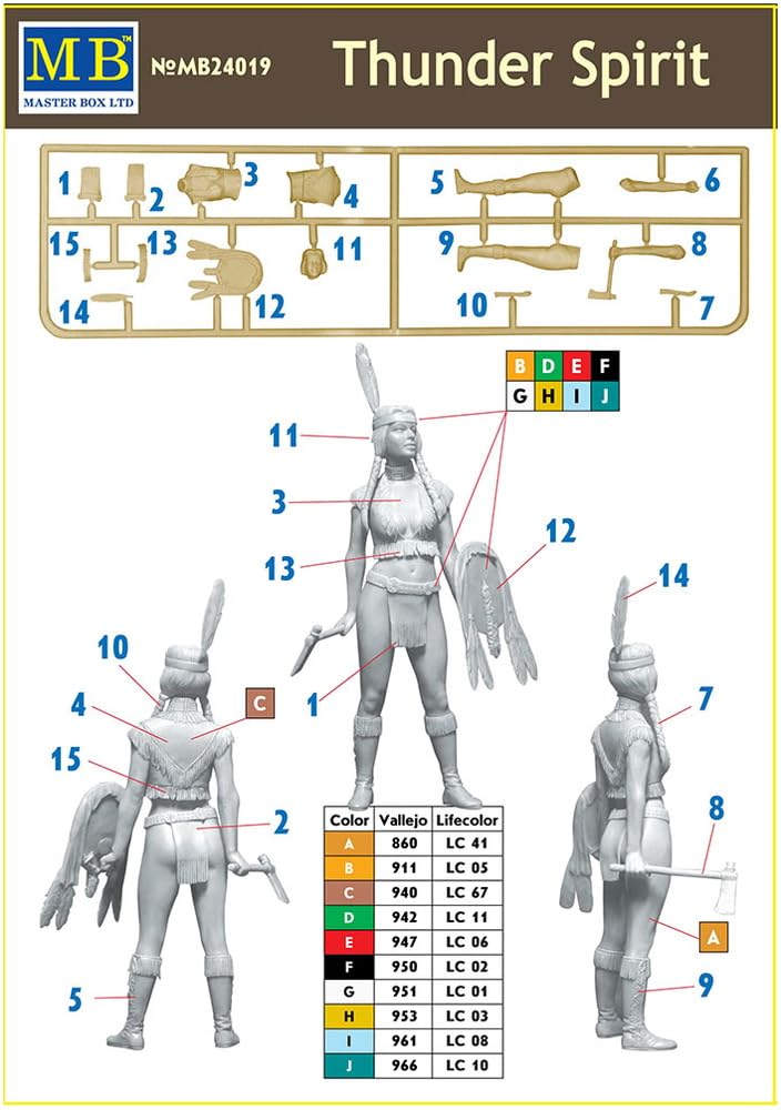 Master Box 1/24 Scale Pin-Up Series Thunder Spirit Western Indian Girl Plastic Model Kit MB24019