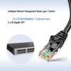 Huawei S5735S-L24T4X-QA2 Managed Gigabit/10G Switch
