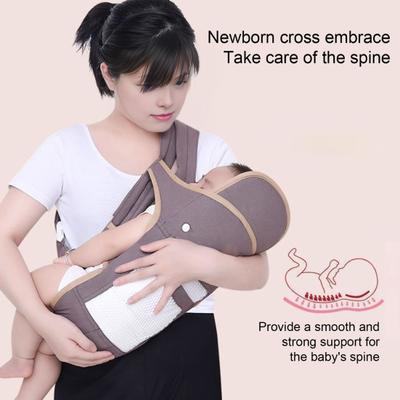Baby Carrier for Newborn To Toddler Ergonomic Infant Holder with Adjustable Straps Portable Front And Back Backpack for Babies Toddlers