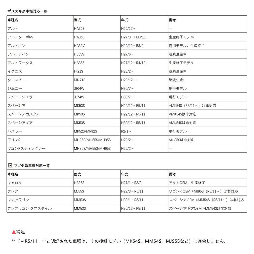 For Suzuki cars Hustler (MR52S/MR92S) Spacia (MK53S) Jimny (JB64W/JB74W) Wagon