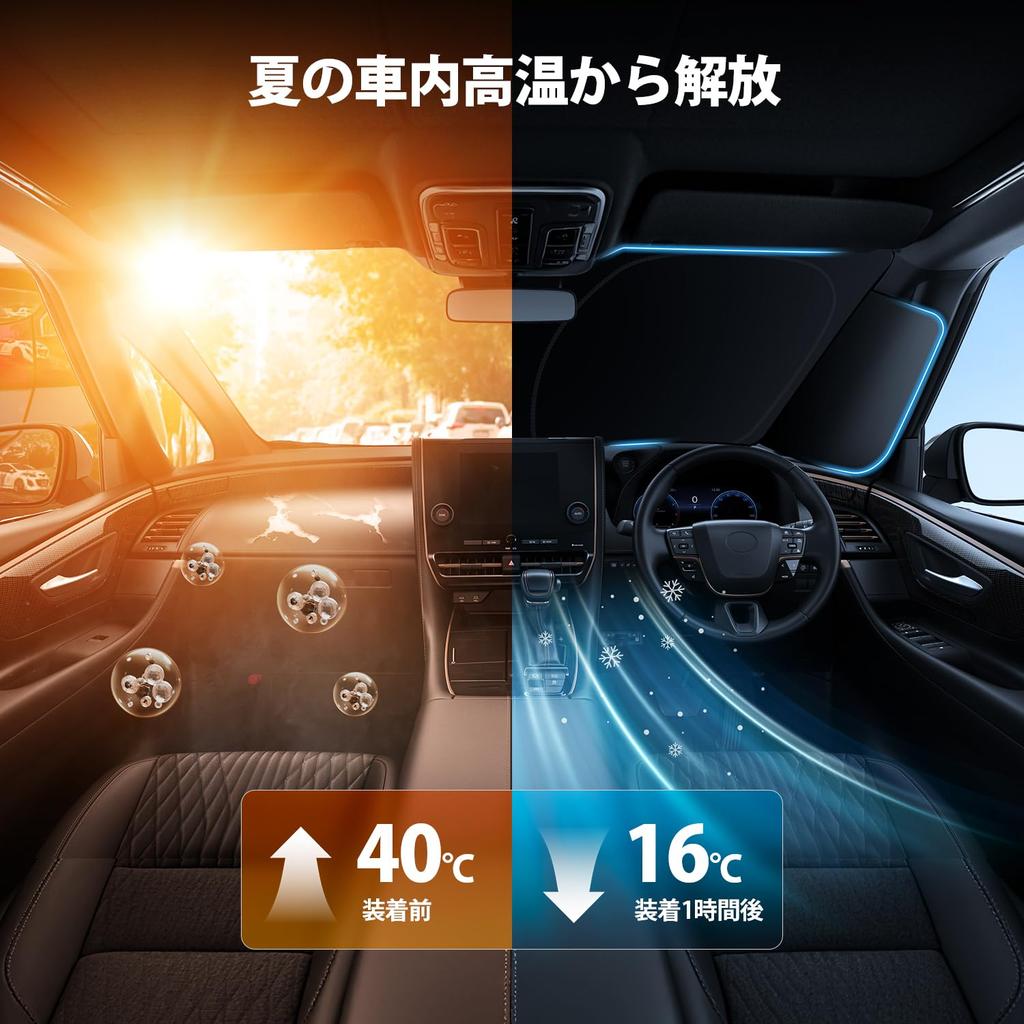 Cartist Honda New Vezel RV Front Sunshade with and UV Car Custom Interior Easy Includes Storage Direct from the Manufacturer (Compatible RV3/4/5/6