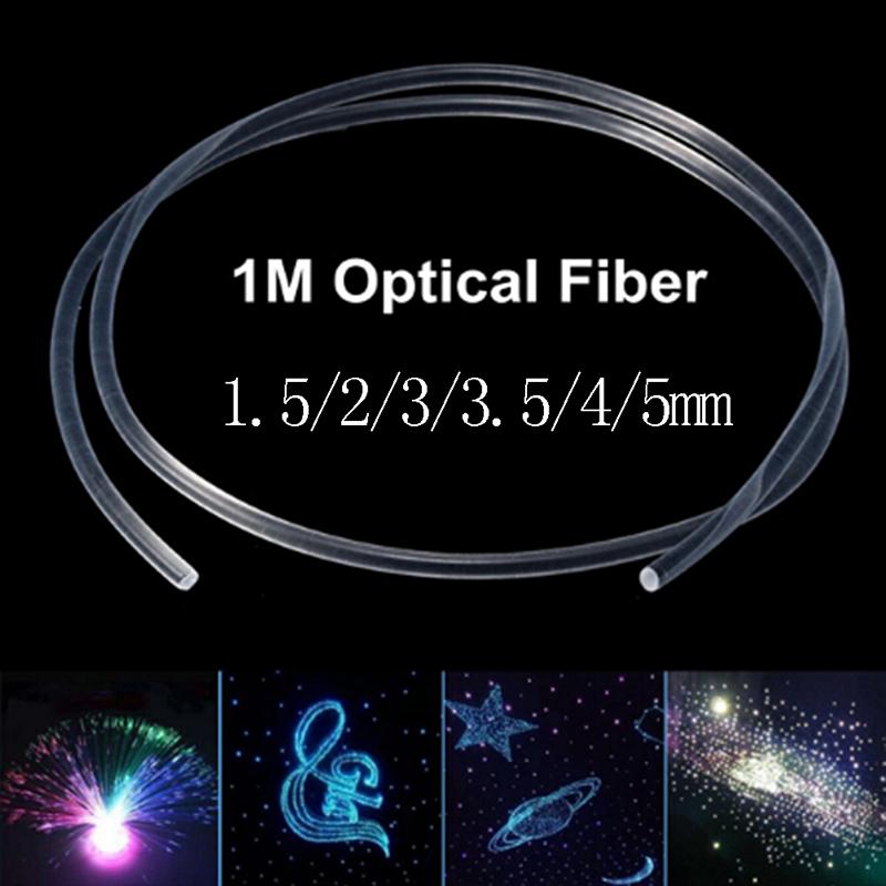1.5-5Mm Side Glow Optic Fiber Light Car Indoor Cable Night Party Decoration