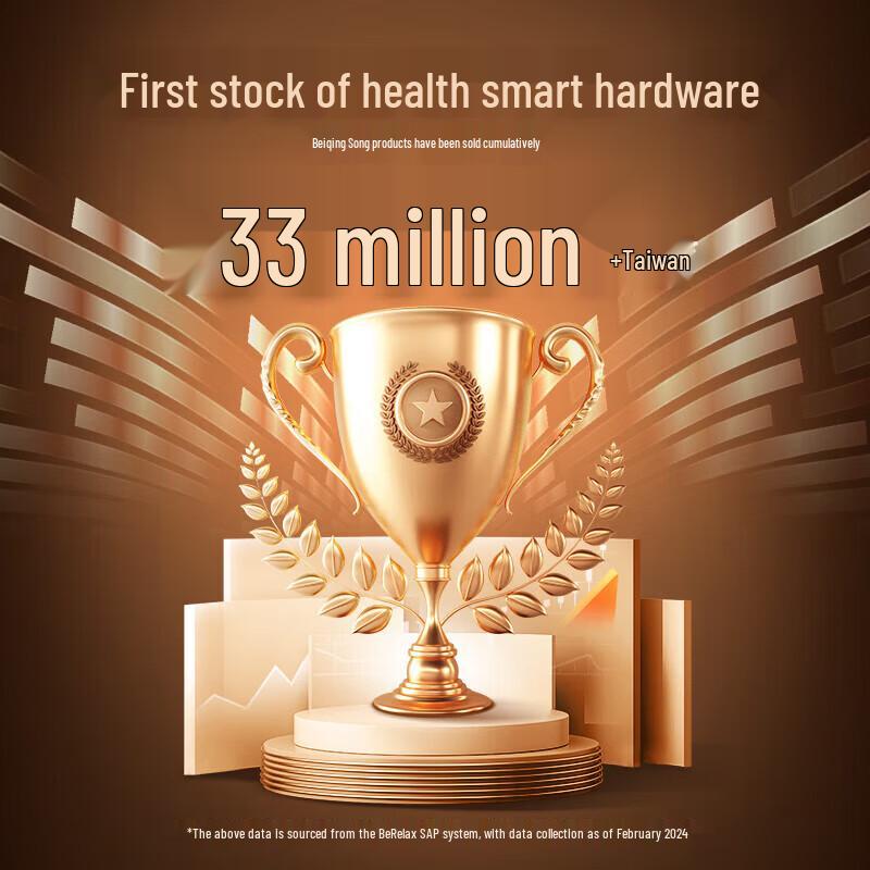 Breo N6mini Golden Hand Cervical Massager