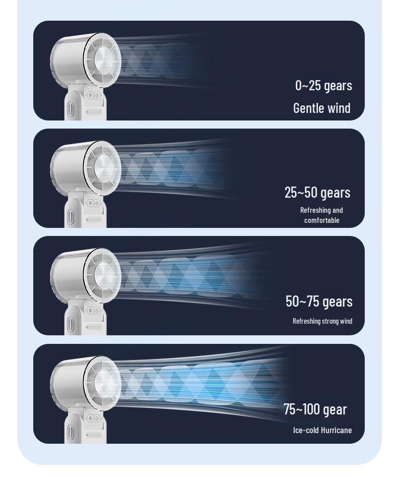 Portable High-Speed Mini Handheld Fan with Ice Pack and Foldable Design