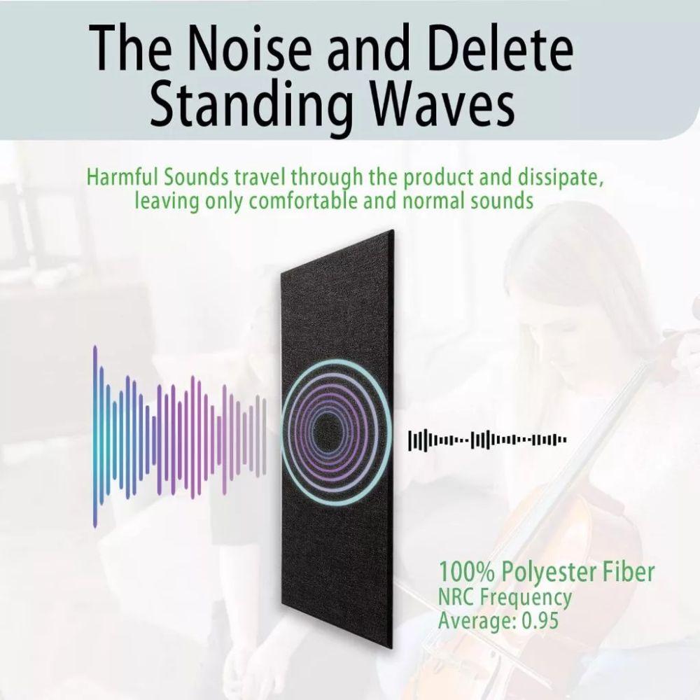 Anti Static Acoustic Foam Panels Self-Adhesive Noise Absorption Tiles Soundproofing Foam Panel KTV