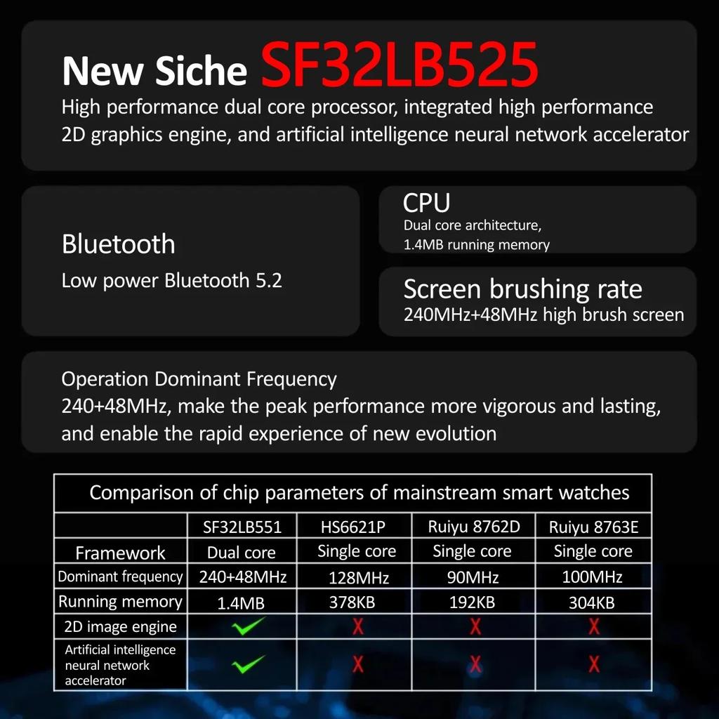 HK9 ULTRA 2 MAX Smart Watch Local Music 2GB ROM Amoled Screen ChatGPT2.0 HK9 Ultra 2 Upgraded Smart Watch for Men and Women