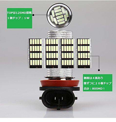 BestQ!92SMD explosive type!LED Blue Fog Pink Fog White Fog H8/H11/H16/HB4