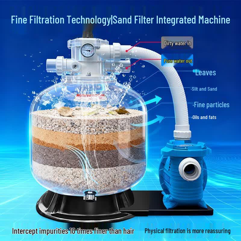 Liweio Swimming Pool Sand Filter Pump System
