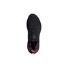 New Adidas Ultra Boost 20 Chinese New Year GZ7606