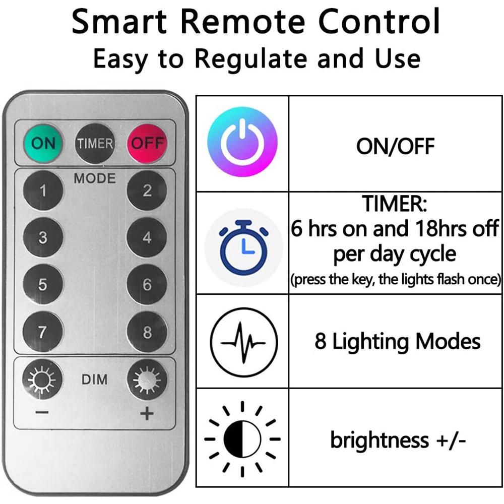 IP67 Umbrella Lights 104 LED String Lights Battery Operated 8 Mode Remote Control For Outdoor Garden Patio Umbrella Camping Tent