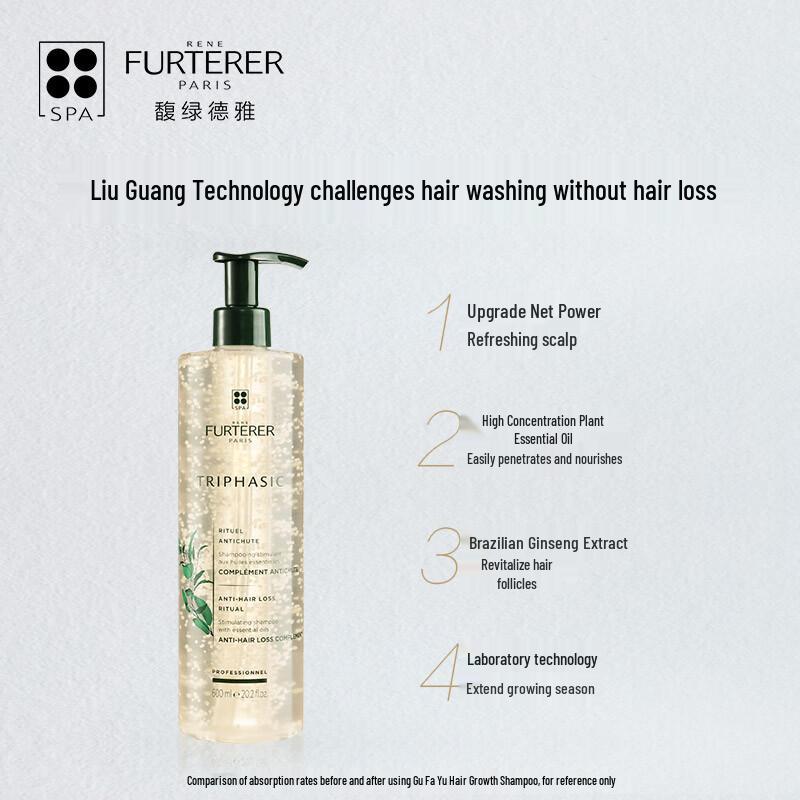 Rene Furterer Triphasic Progressive Anti-Hair Loss 3-Step Treatment Set