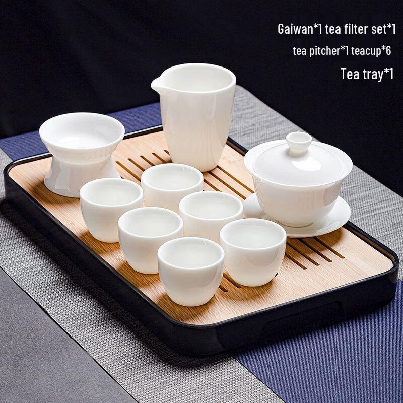 Jiakangming Suet Jade White Porcelain Kung Fu Tea Set